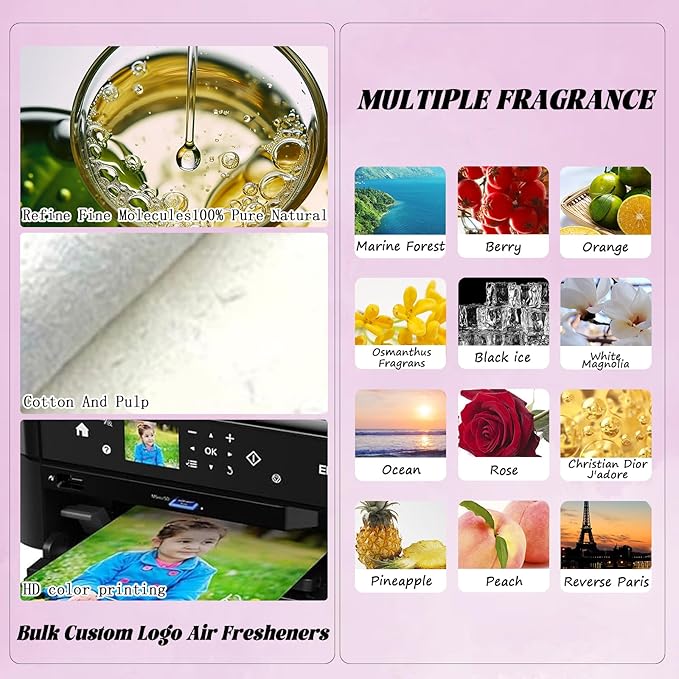100Pcs Custom Logo Air Freshener for Car Bulk - Personalized Double-Sided Car Air Fresheners with Photo/Text/Logo for Bedroom, Halloween, Christmas, Hanging Ornaments (100 Rount)