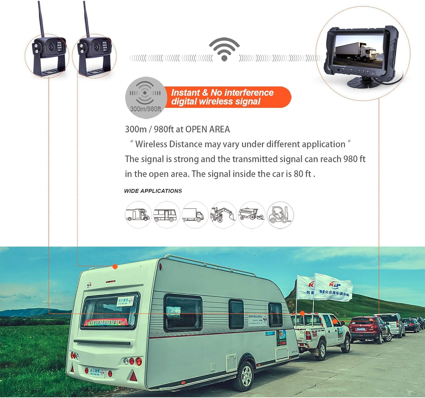 Digital Wireless Backup Camera System, Dual HD 720P Camera with Infrared Night Vision and Wide Viewing Angles, 7inch Wireless Monitor Split Screen for Trailer, RVs, Camper, 5th Wheel, etc