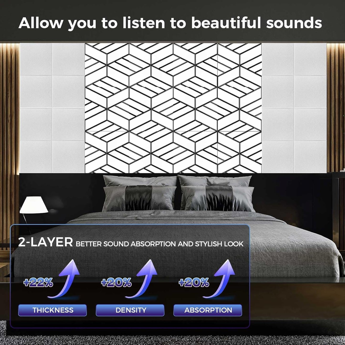 8 Pack 2-Layer Soundproof Wall Panels, 15.7 x 15.7 x 0.43 in Large Sound Proof Foam Panels for Walls, 0.9lb/ft³ High Density, 3D Acoustic Panels,Artistic Noise Dampening Panels White&Black