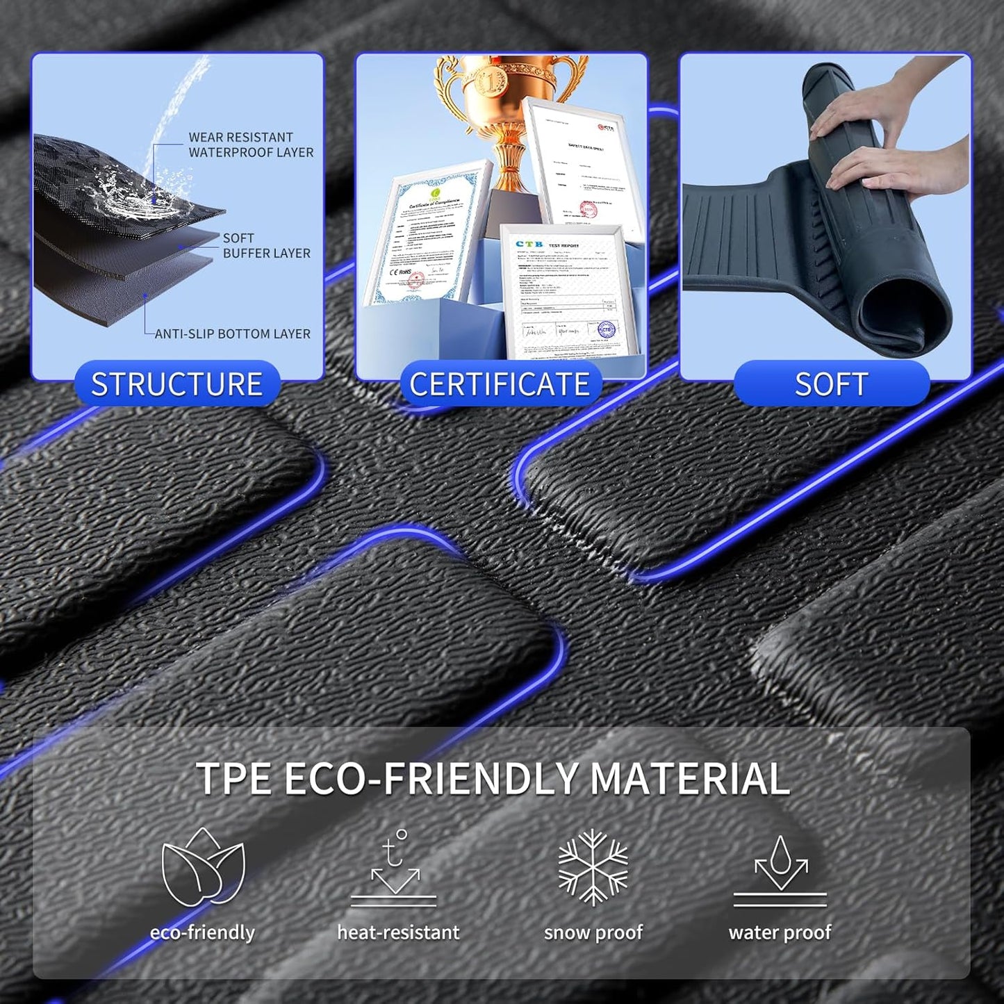 KELCSEECS Floor Mats & Cargo Liner Custom for Nissan Kicks 2025 2026 SR SV(Not fit S),All Weather Protection Anti-Slip TPE Floor Liners Full Set Nissan Kicks Accessories Black