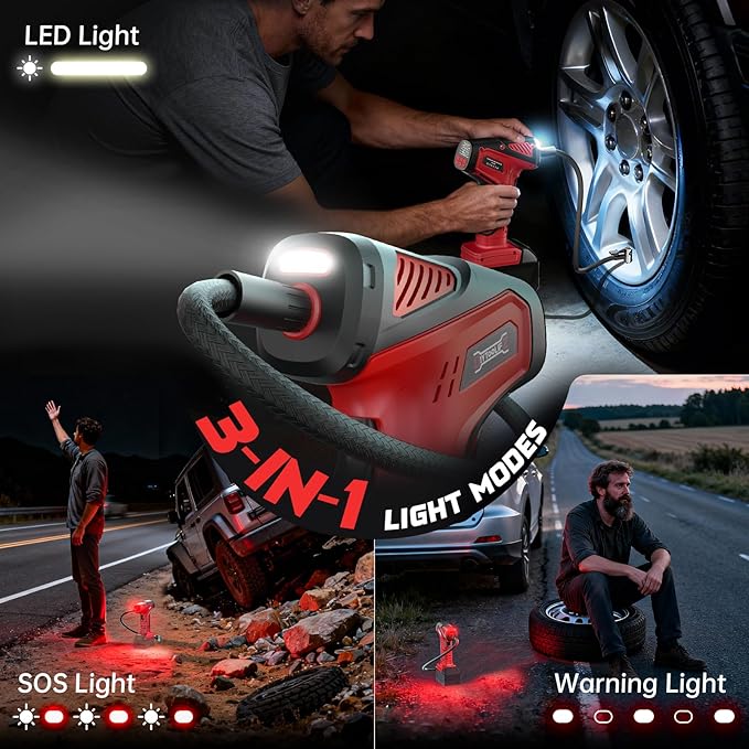 Cordless Tire Inflator Air Compressor Compatible with Milwaukee 18V Battery (Tool Only), 150 PSI Portable Car Air Pump with Digital Pressure Gauge, Automatic Shut Off, LED Light