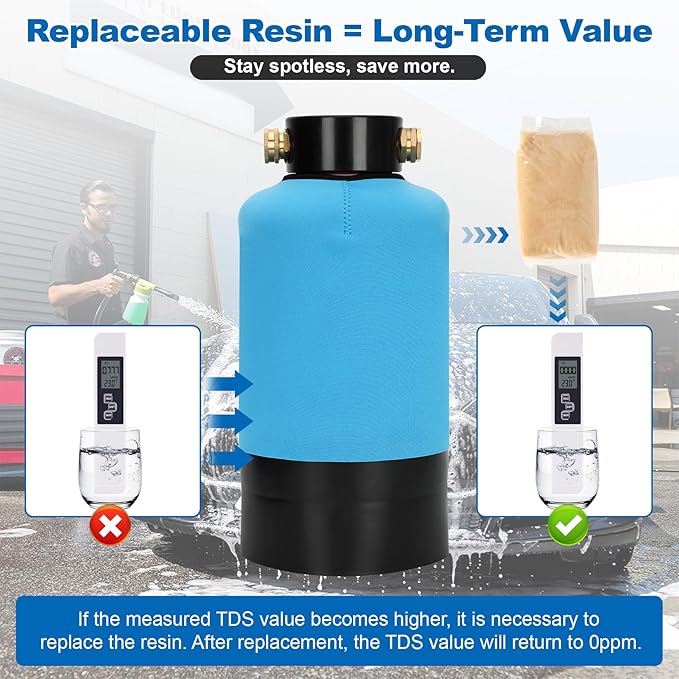 Water Deionizer for Car Washing – Spot-Free Deionized Water System | Spotless Car Wash Filter, NSF-Certified Mixed Bed Resin DI Water System for Cars, RVs, Boats, Solar Panels and Window Cleaning