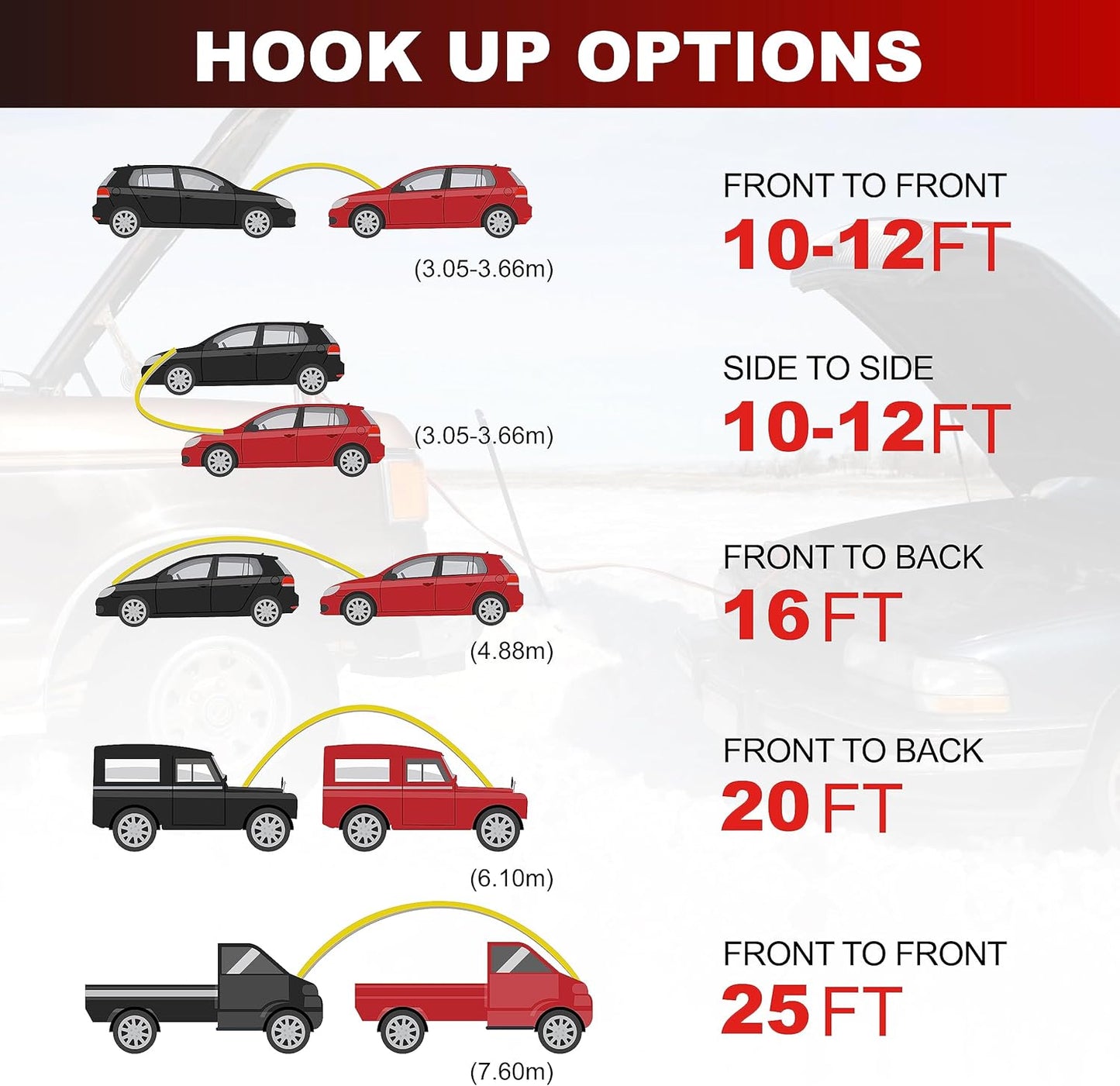 100% Pure Copper Jumper Cables 4 Gauge 20 Feet - Heavy Duty Battery Booster Cable 800 AMP with Carry Bag, Safety Gloves and Iron Brush Included(Copper 4AWG x 20FT)