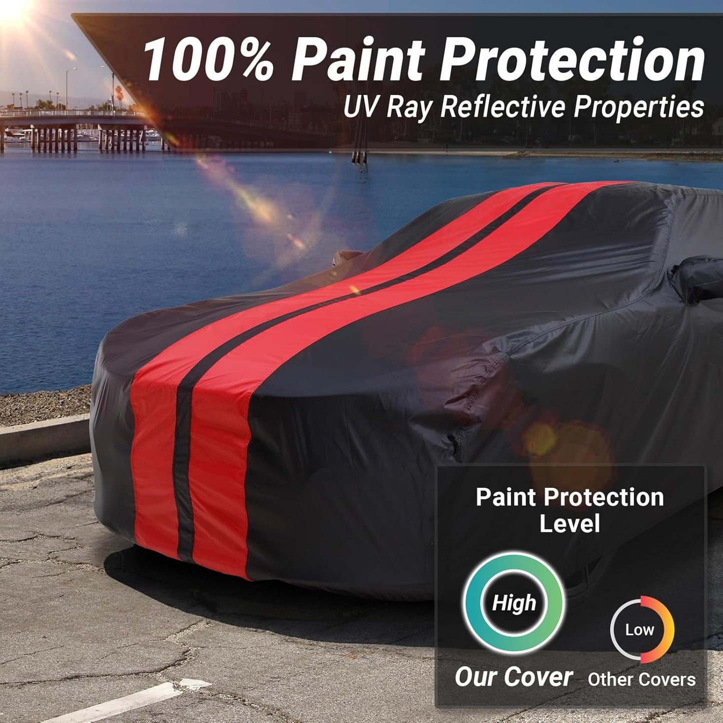 iCarCover Custom Car Cover for Pontiac Grand Am (1985-1991) Waterproof All-Weather Rain Snow UV Sun Protector Full Exterior Indoor Outdoor Car Cover (Stripe - Black/Red)