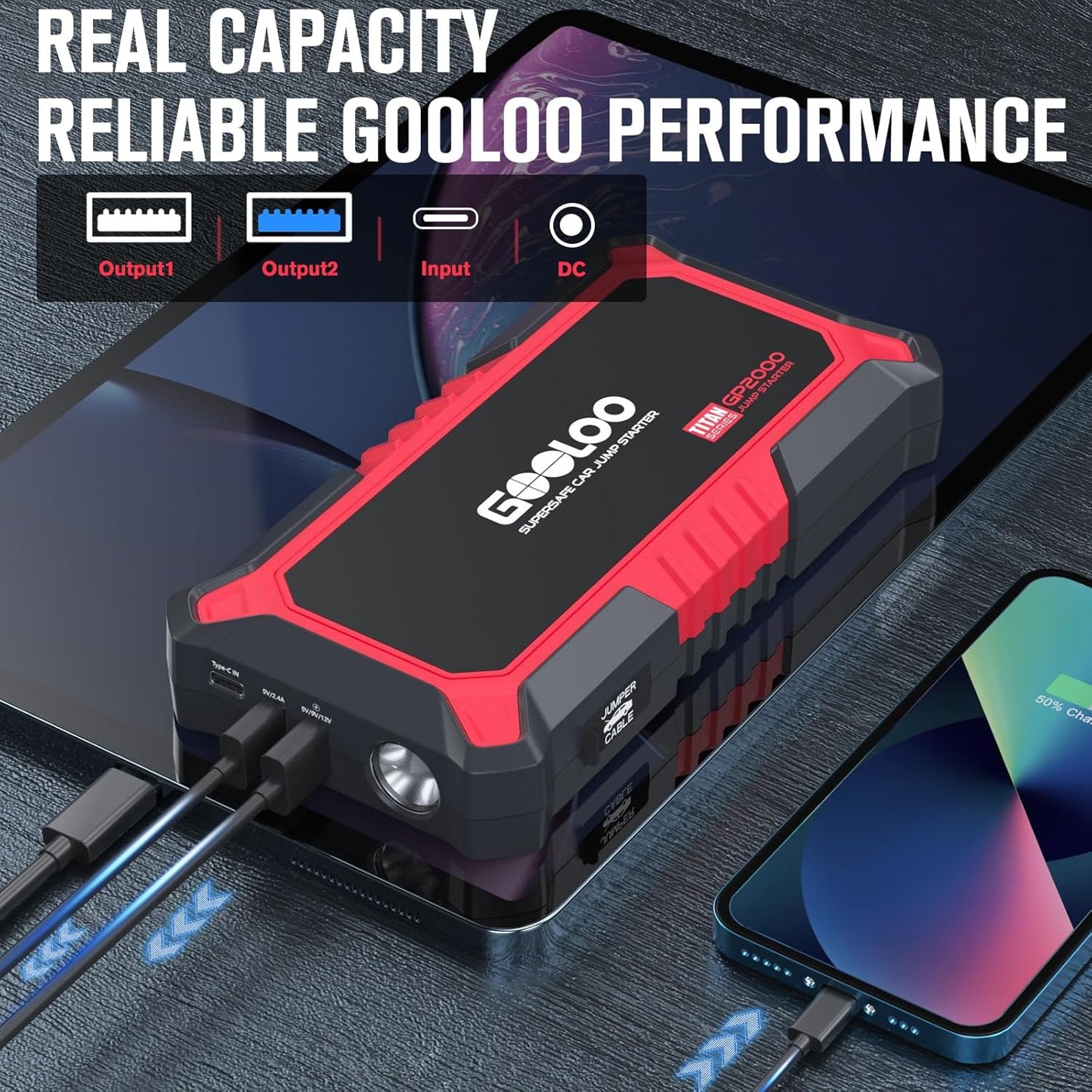 GOOLOO New GP2000 Jump Starter, 12V 2000A Car Jumper Starter(Up to 8.0L Gas, 6.0L Diesel Engines), SuperSafe Portable Battery Charger, Auto Lithium Box Booster Pack with USB Quick Charge, red