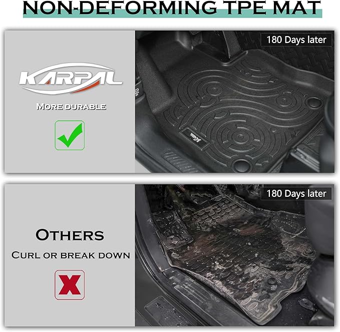 KARPAL Floor Mats Cargo Liner Fit for 2020-2025 Ford Explorer 6-Seat w/Captain Chairs, TPE All Weather Floor Liners Cargo & Backrest Mat for Explorer ST-Line/ST/Platinum (NOT for 7-Seat)
