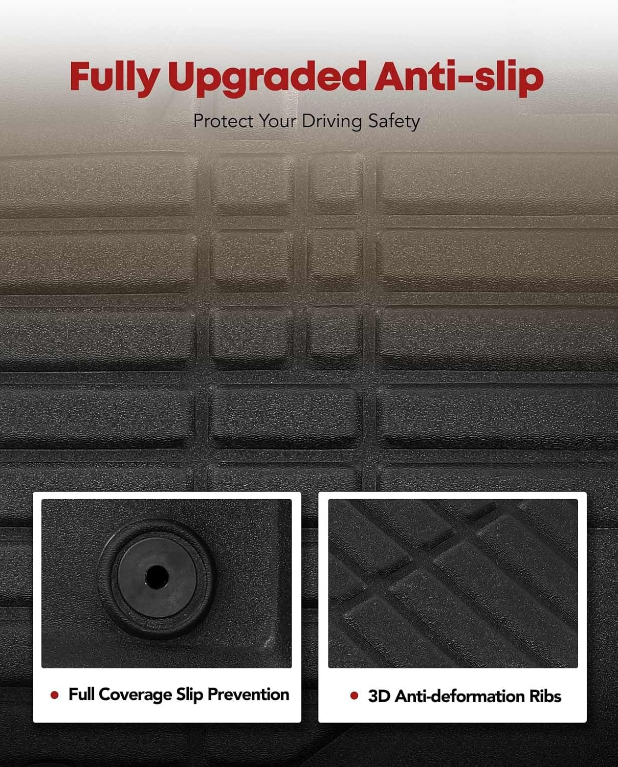 YHTAUTO Floor Mats Fit 2008-2013 Toyota Highlander(Not Hybrid), TPE All Weather Car Mats Waterproof Anti-Slip Odorless Floor Liner, Interior Car Accessories Front & 2nd Row Liner