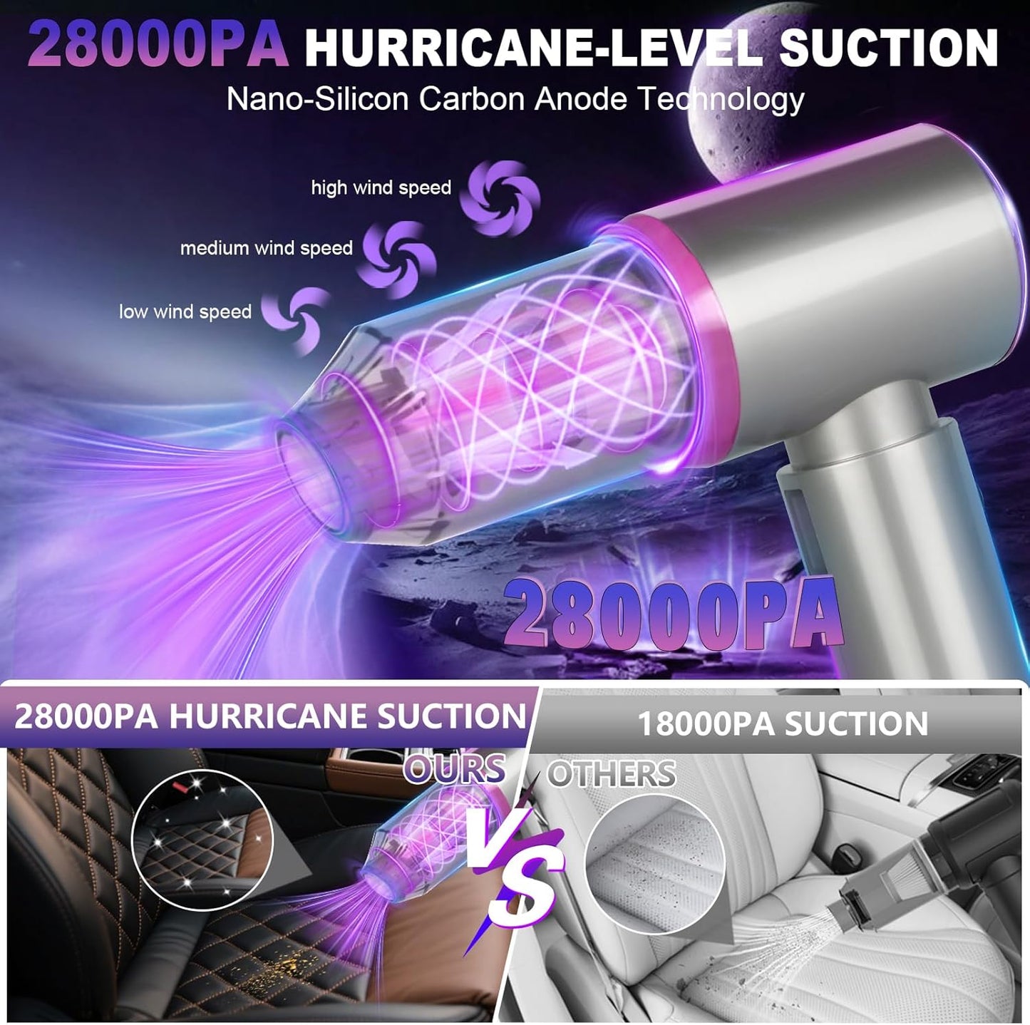 7-In-1 US-Designed Car Vacuum Portable Cordless【Powerful Brushless Motor | 28,000 Pa Suction】【5.0 Graphene Battery|Lasting Endurance】Handheld Vacuum Cordless Car for Home Officeand Pet Hair (Silver)