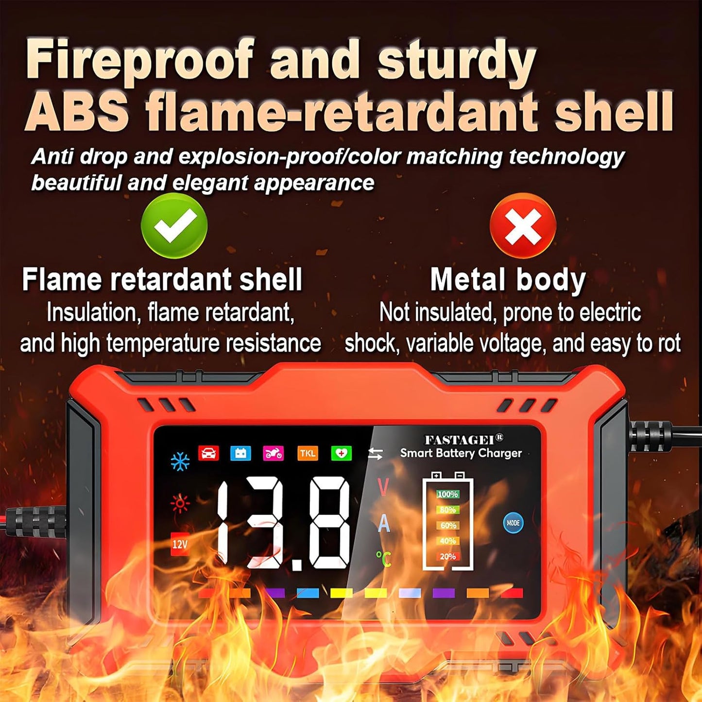 LiFePO4/Lead Acid Battery Charger Smart Battery Trickle Charger 12V 6A Automotive Battery Maintainer Desulfator Temp Compensation for Car Truck Motorcycle Lawn Mower Marine RV