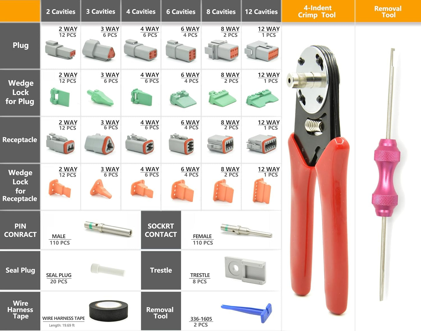 378 PCS DT Deutsch Series Waterproof Connector Kit, 2 3 4 6 8 12 Pin Connectors, Crimping Tool(12-20AWG) & DT Removal Tool, Size 16 Solid Terminal Contacts (14-20AWG) for Cars Motorcycle Boat