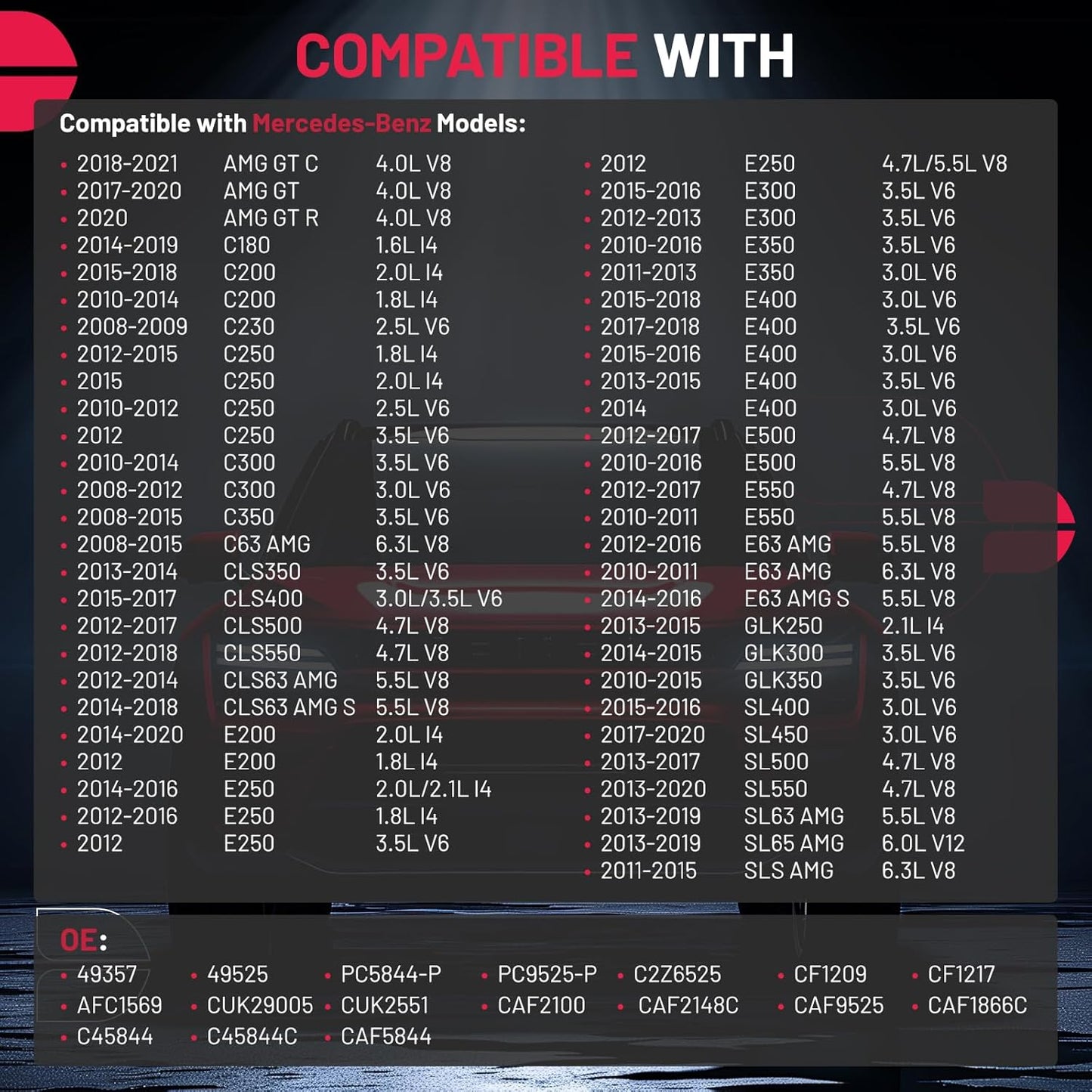 BDFHYK 49357 Cabin Air Filter with Activated Carbon Compatible with Mercedes-Benz AMG GT, C180, C200, C250, C300, C350, CLS350, CLS400, CLS500, CLS550, E200, E250, E300, E350, E400, E500, E550, SL400