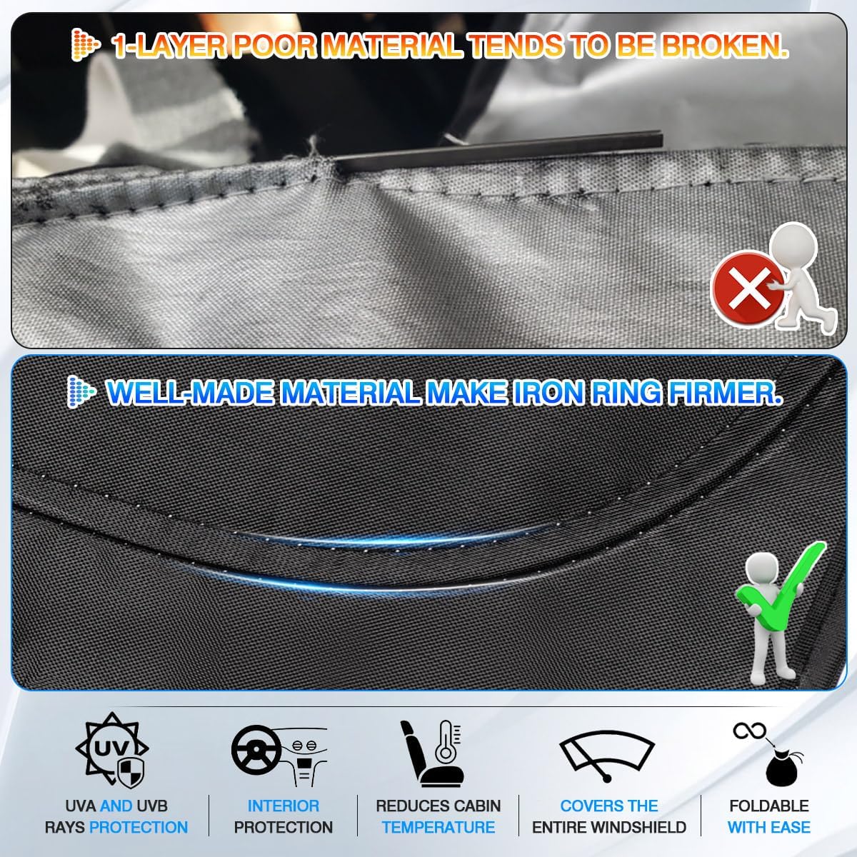 Windshield Sun Shade for 2024-2025 2026 Hyundai Kona Accessories Thicken 6-Layer Front Window Sunshade Cover Sun Visor Protector Foldable Block UV Rays Keep Vehicle Cool