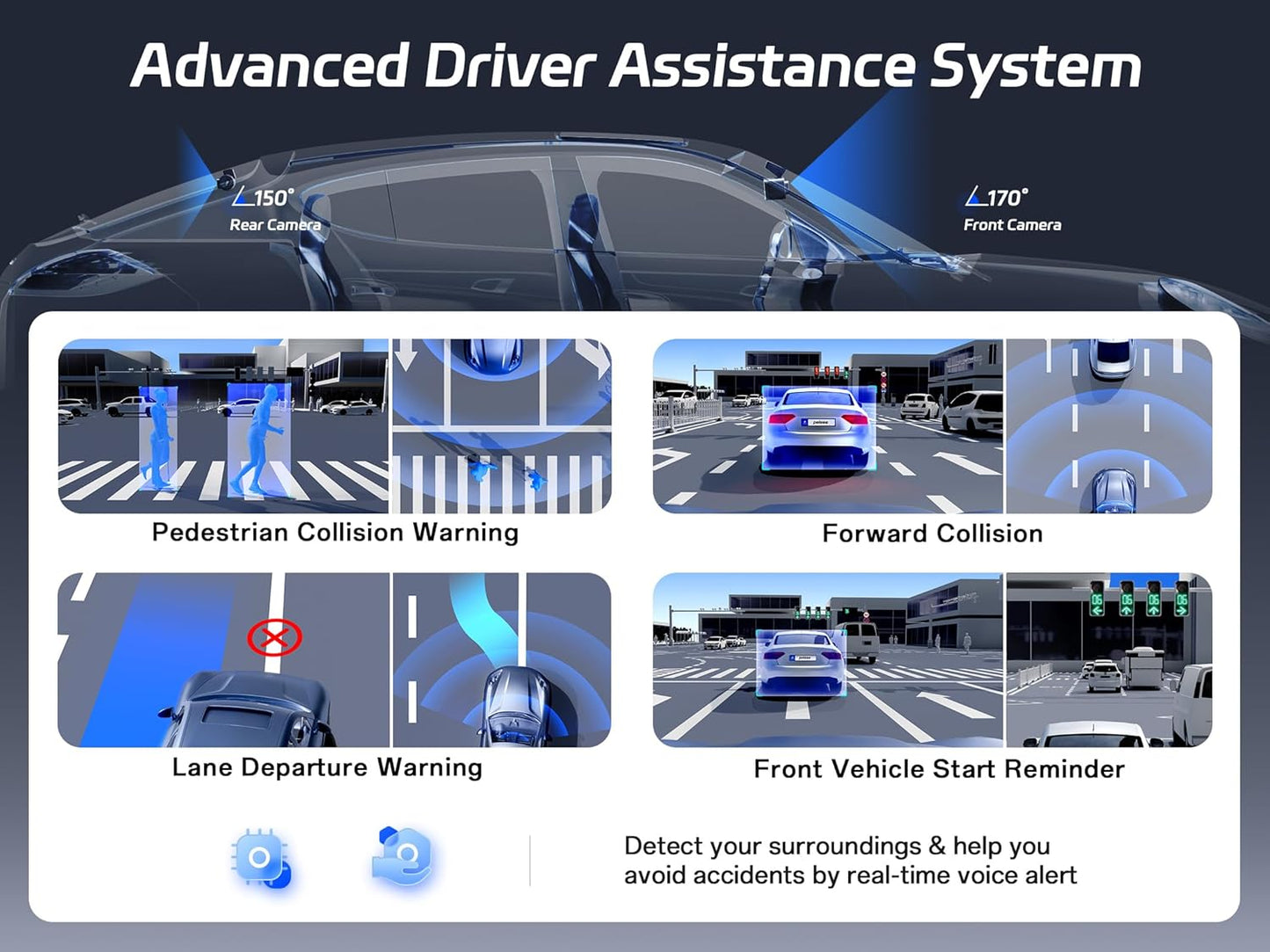 Pelsee P1 Pro Dash Cam Front and Rear, STARVIS 2 Sensor, 4K Dual Dash Camera for Cars with Full-Color Night Vision, HDR WDR, ADAS, GPS, WiFi & Voice Control, 24H Parking Mode, 3.39" Screen, 64GB Card