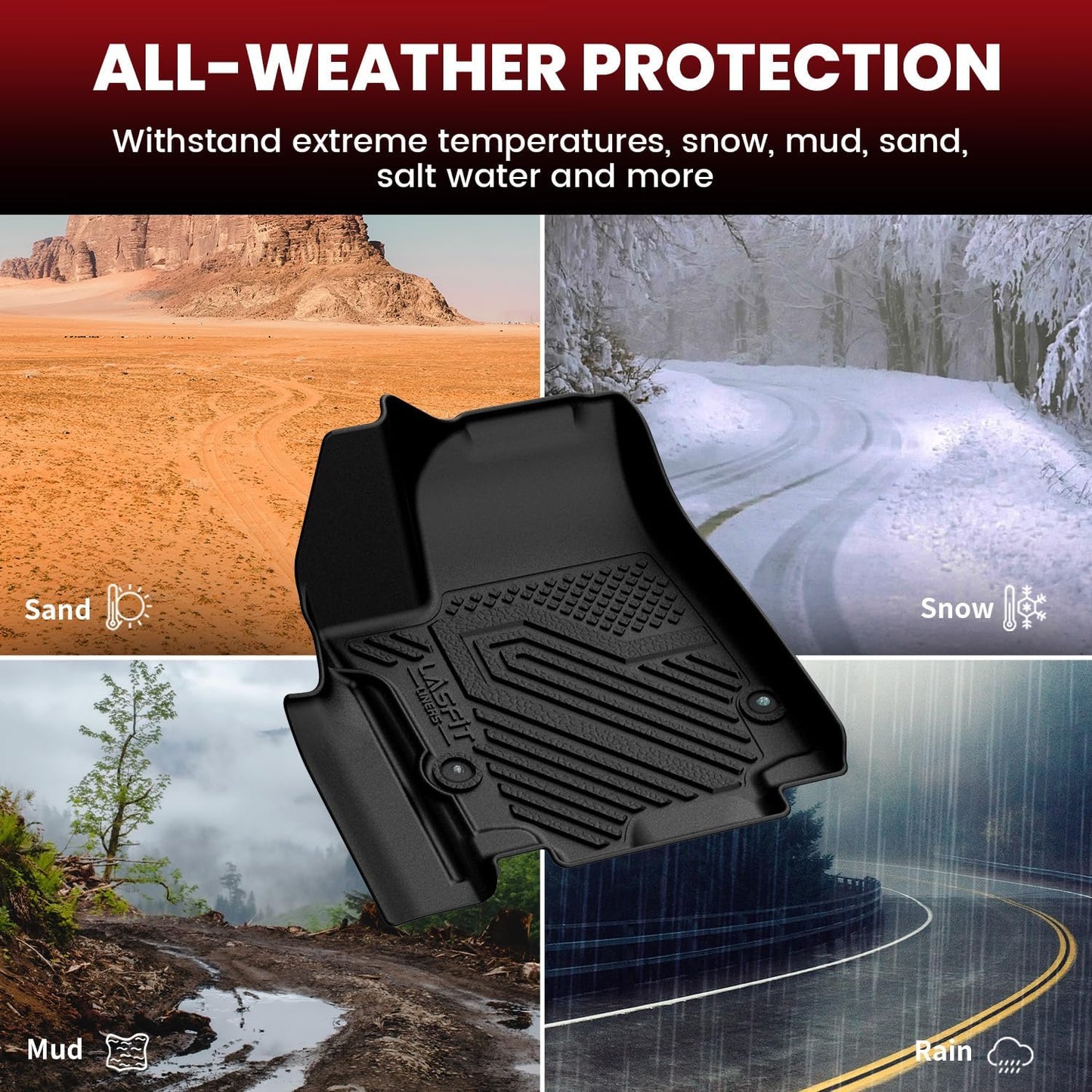 LASFIT Floor Mats&Trunk Mat Fit for 2017-2025 Chrysler Pacifica Hybrid 7-Seater(2021-2025 Not Fit Pinnacle trim), All Weather TPE Rubber Cargo Mat Automotive Floor Liners for Pacifica 2025 Accessories