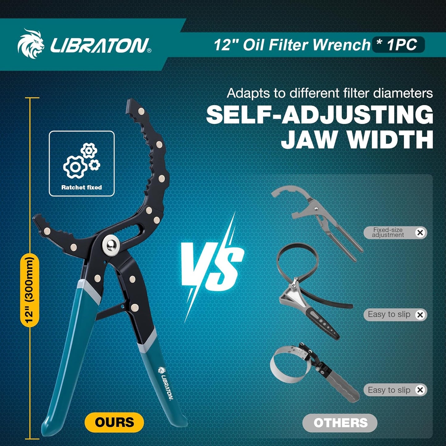 LIBRATON Oil Filter Wrench, 12" Oil Filter Pliers, Quick Adjustable Oil Filter Removal Tool with Spring Structure (2-3/8" to 4-3/4" Opening), One-Hand Use, for Cars, Motorcycles & Trucks