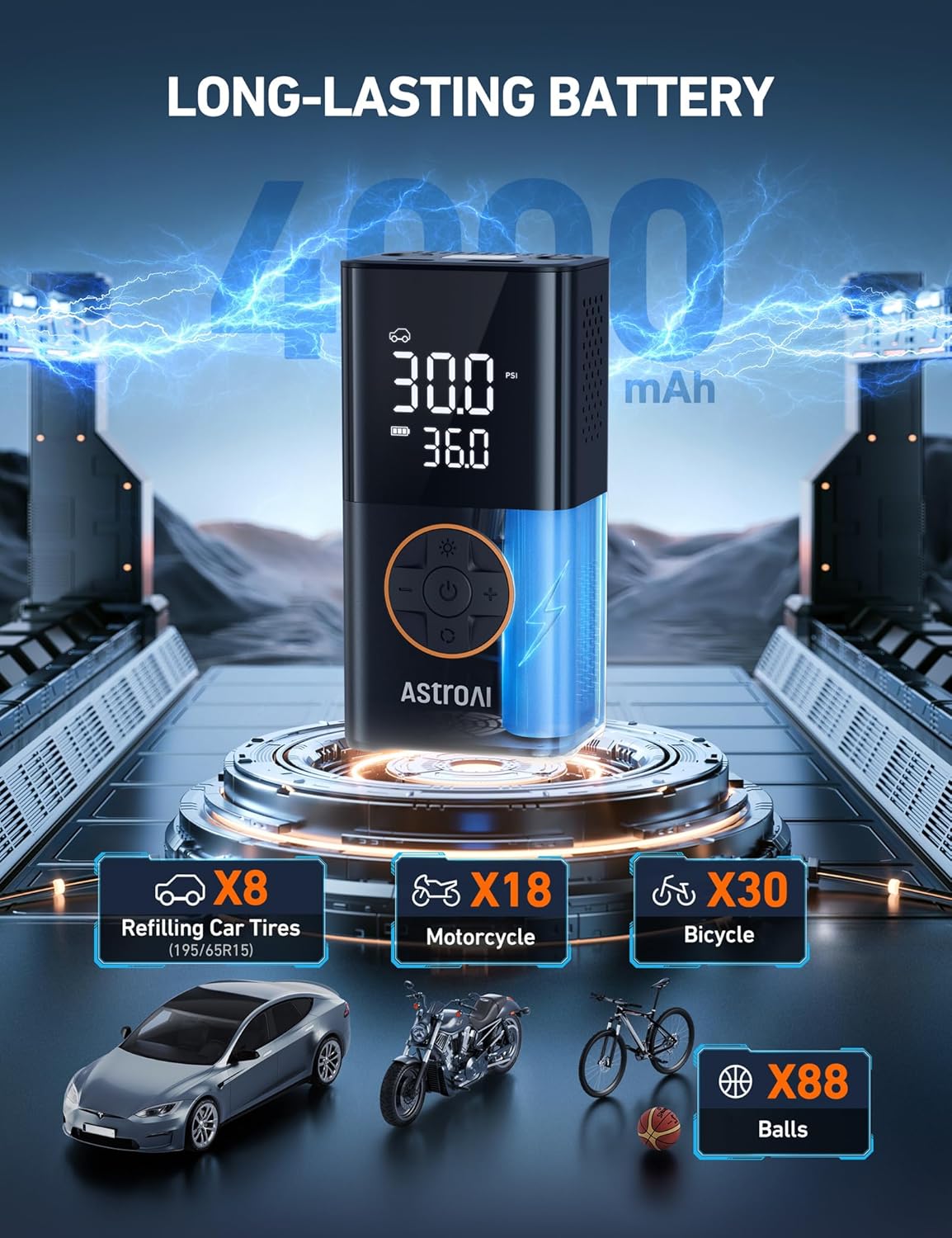 AstroAI L7 Tire Inflator Portable Air Compressor Cordless-2pack Bike Pump with Digital Dual Values Display, 150 PSI Car Tires Pump with LED Lights Air Pump for Cars, Motorcycles, Bikes, Balls