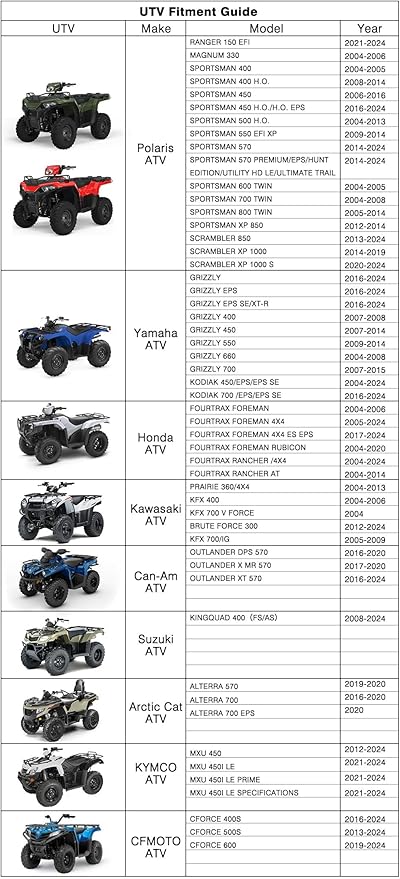 Neverland ATV Cover Waterproof Heavy Duty XL Universal Quad Cover Outdoor Storage Cover 4 Wheeler Rain Cover All Weather for Polaris Sportsman Yamaha Honda Kawasaki Quad Bike