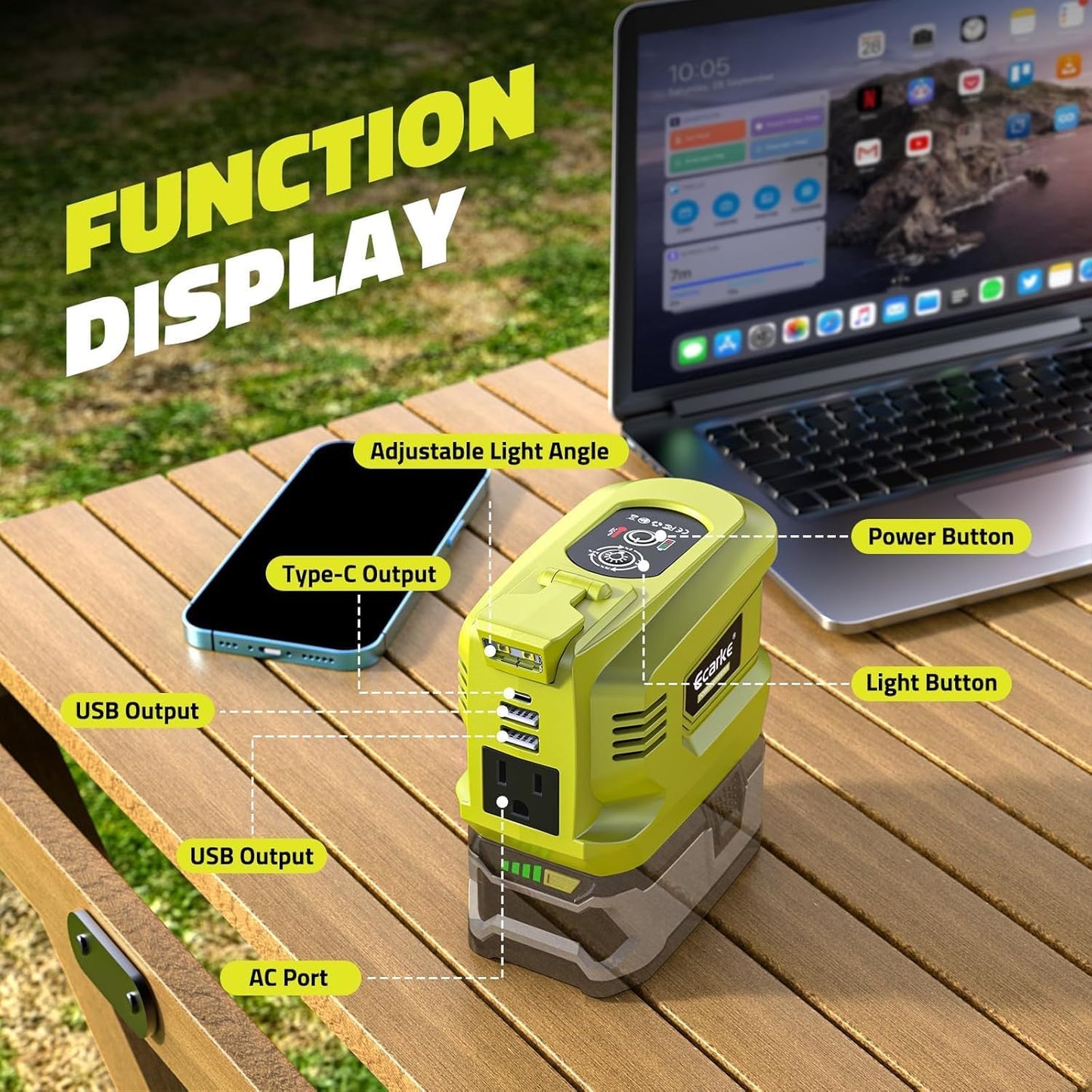 Power Inverter Compatible with Ryobi 18V Battery,2PCS Ecarke 200W Portable Power Supply Inverter,DC 18V to AC 110V~120V Power Station with 2 USB&AC Battery Powered Outlet 2 USB-A & 1 Type-C