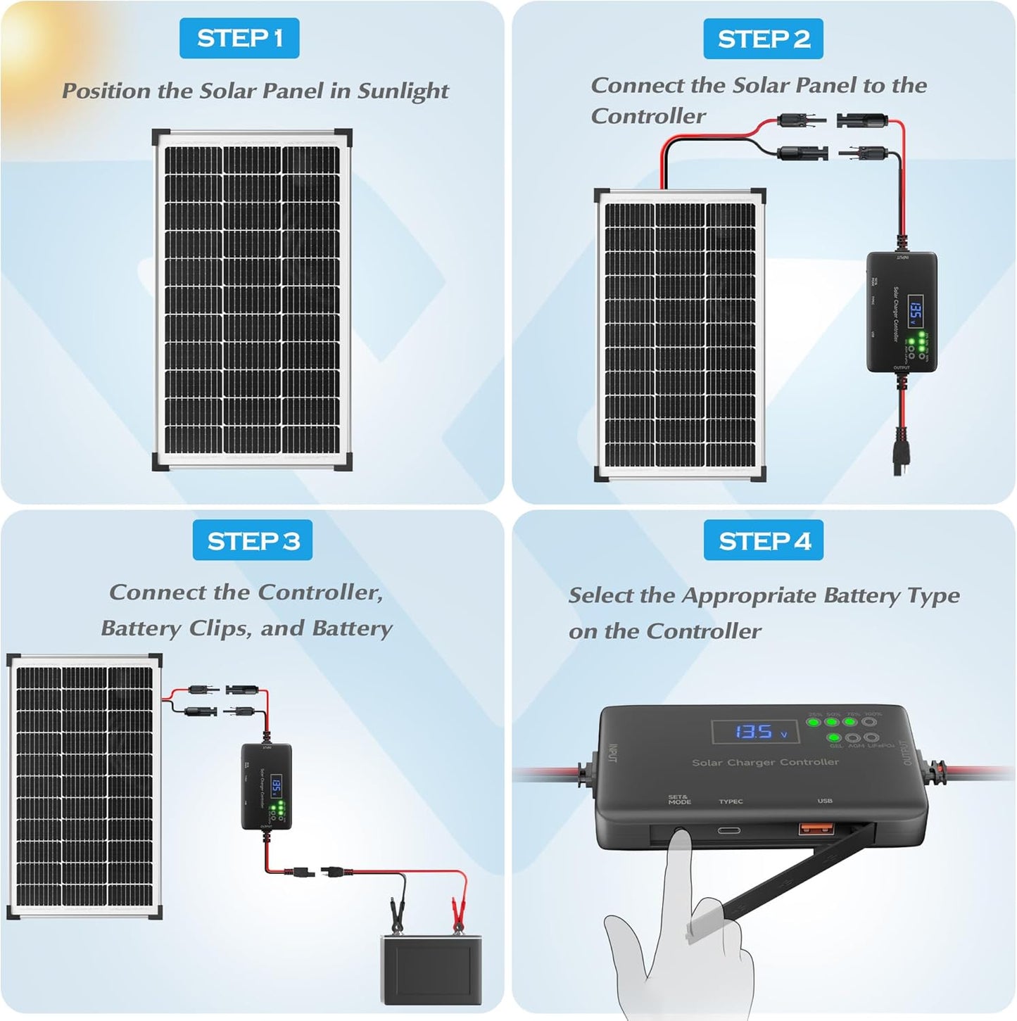 Solar Panel Charger Kit: 100W 12V Solar Panel with 20A Solar Charge Controller, Monocrystalline Solar Panel for RV Battery Car Trailer Marine Boat Caravan and Other Off Grid System