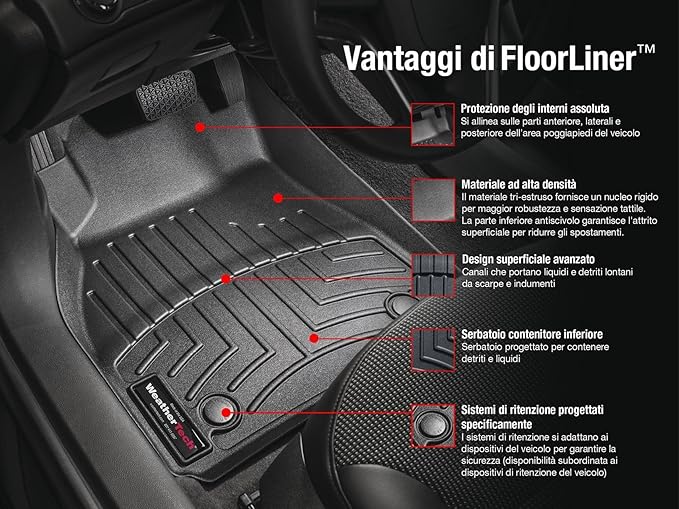 Weathertech Custom Fit FloorLiners for Honda CR-V, CR-V Hybrid, 1st & 2nd Row (441110-1-2), Black