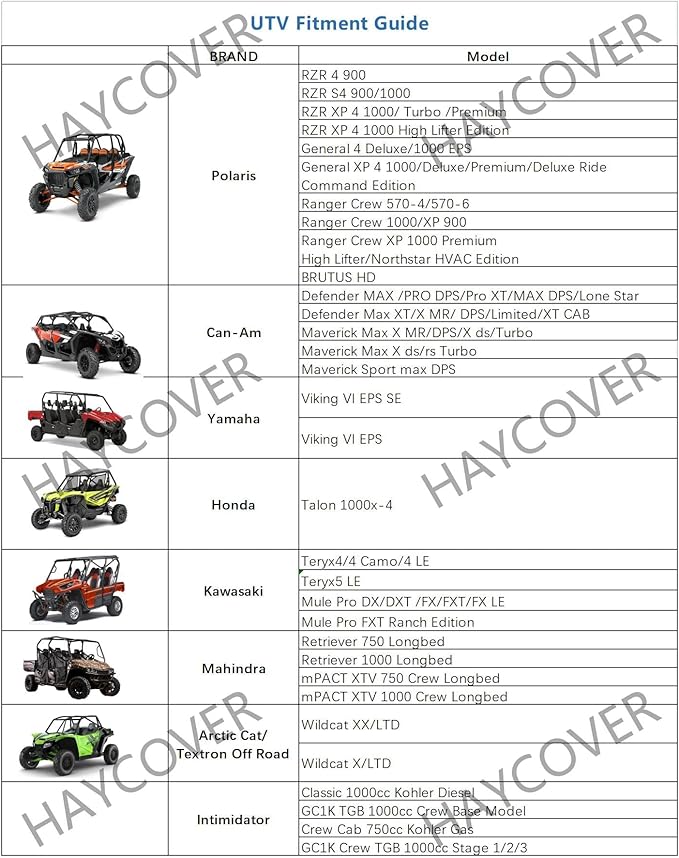 UTV Cover, Waterproof All Weather Sun-UV Snow Protector Universal for Polaris RZR Yamaha Can-Am Defender Kawasaki Ranger Cover 4-6 Passenger Black