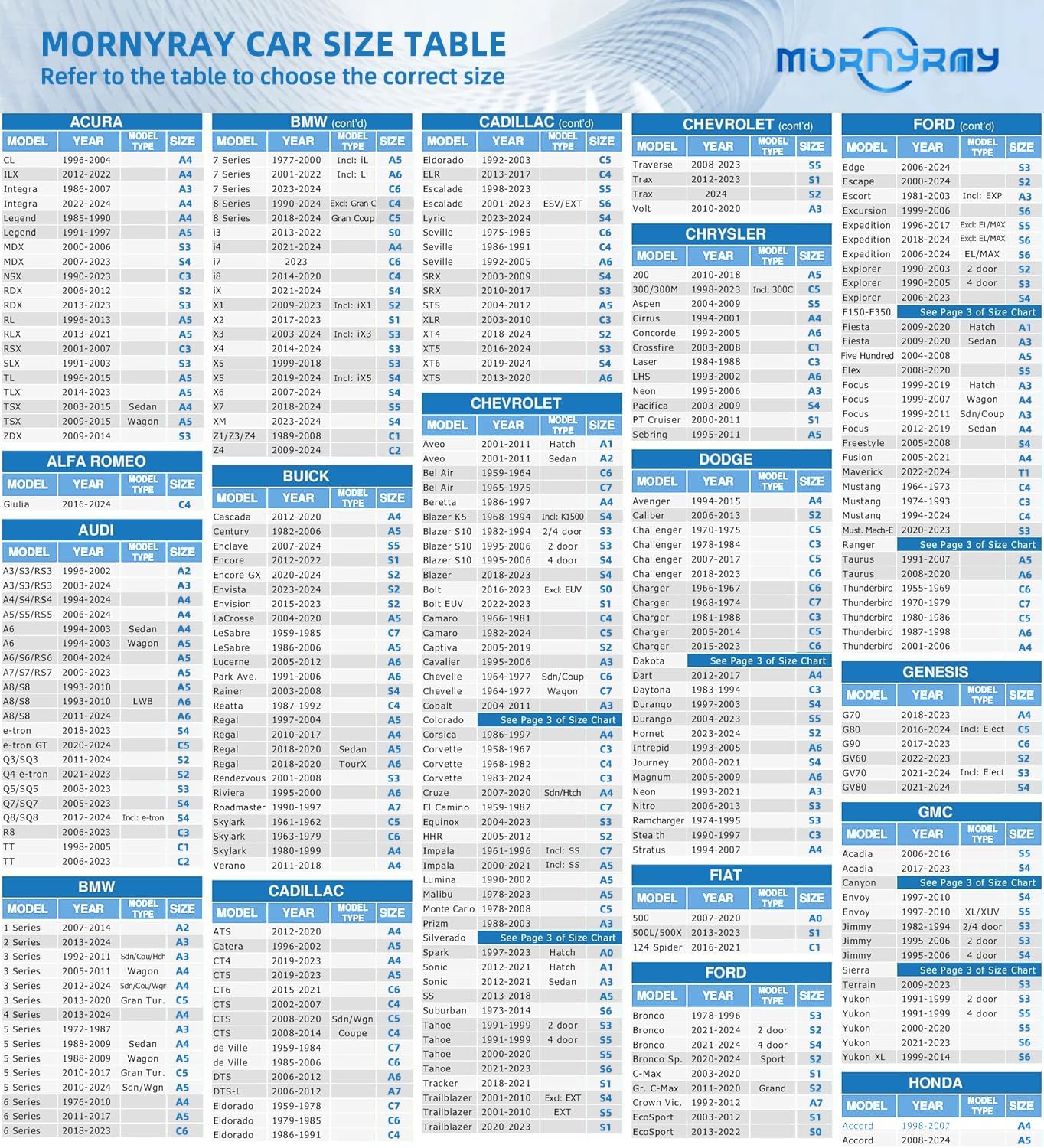 MORNYRAY Waterproof Car Cover All Weather Snowproof UV Protection Windproof Outdoor Full car Cover, Universal Fit for Sedan (Fit Sedan Length 194-206 inch, Purple)