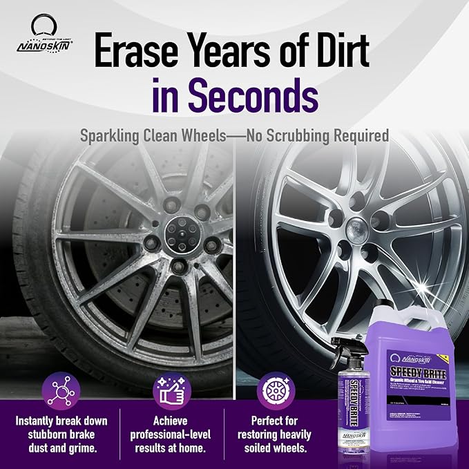 Nanoskin SPEEDY BRITE Pro Grade Wheel & Tire Acid Cleaner, 1 gallon - Chrome & Coated Wheel Safe, Cleaning with Organic Acid | Removes Brake Dust & Road Grime for Auto Detailing, Body Shop Safe