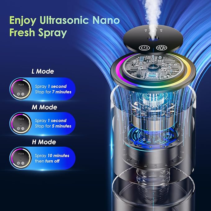 Car Air Freshener Refill, 150mL Large Capacity Lasts Up to 6 Months, Dedicated Perfume Refill, More Scents are Being Added Regularly, Machine not included (Angels)