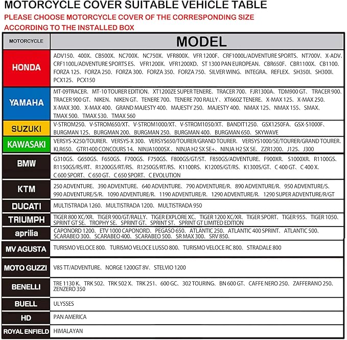 FENRIR 420D 90" INCH Motorcycle Cover Waterproof Outdoor Storage Compatible with BMW R1300GS R1250GS KTM Adventure Honda Africa Twin Nt1100 Yamaha Tracer Suzuki VStrom Kawasaki Versys Triumph Tiger