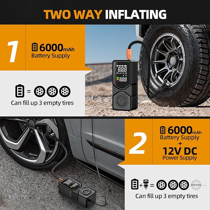 Tire Inflator Portable Air Compressor - 150PSI Cordless Air Pump for Car Tires with Digital Pressure Gauge, Auto Shut Off & LED Emergency Light, 12V DC Power for Car, Bikes, Motorcycles, Balls