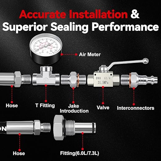 High Pressure Oil System IPR Air Test Tool Kit with Gauge, Compatible with Ford 6.0L-7.3L Powerstroke Diesel Engines