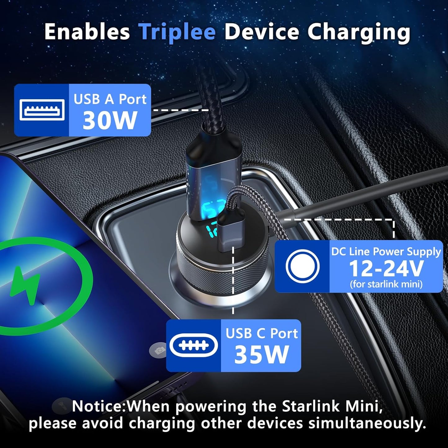 3-in-1 Starlink Mini Cable, Car Charger with Digital Display | 40W USB-C PD & 35W USB-A Ports | All-Weather Shielded Cable for RV, Truck, Boat (12V-48V) (16.4ft)