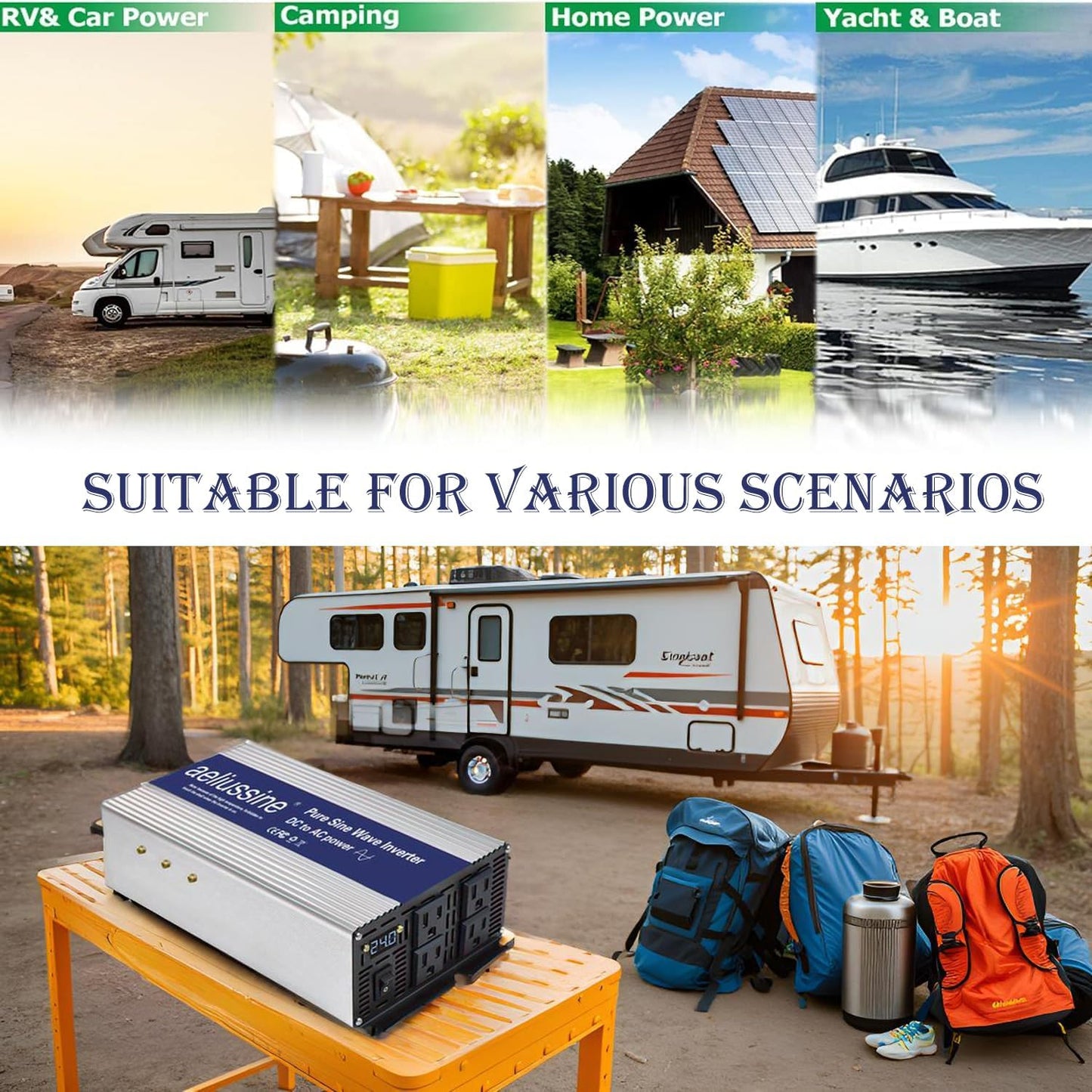 2000W Pure Sine Wave Inverter-48V DC to 110V 120V AC Power Converter with 4 AC Outlets, 48 Volt Power Inverter for Truck, Rv, Camping, Home, Emergency Power