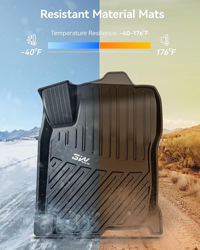 3W Floor Mats Fit Toyota RAV4 2013-2018 (Nor for Hybrid or Prime), TPE All Weather Custom Fit Floor Liner for Toyota RAV 4 LE/XLE/SE/Limited/Platium Car Liners, Black