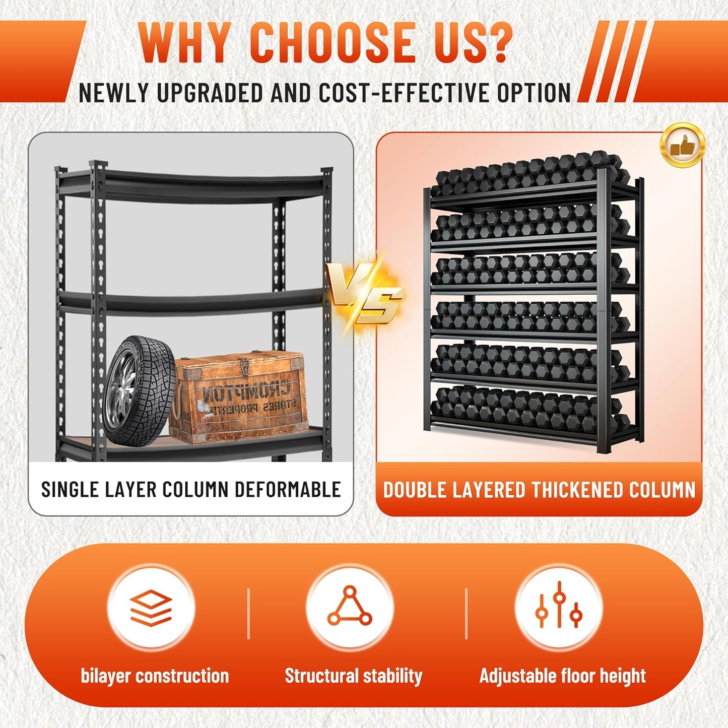 Heavy Duty 5-Tier Shelving Unit 2500LBS Capacity - Adjustable Steel Garage Shelves for Warehouse, Basement Storage(63''H x 35.4''W x 13.8''D)