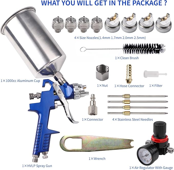 HVLP Gravity Feed Spray Gun, Automotive Air Paint Spray Gun Kit with 4 Nozzles,1.4mm 1.7mm 2.0mm and 2.5mm, 1000cc Aluminum Cup, Suitable for Auto Paint, Base Coat & Touch Up
