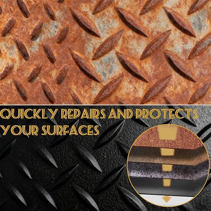 4-in-1 Upgraded Rust Converter & Metal Primer,1Gal/133Fl.oz Black Rust Inhibitor Paint for Metal, Heat Resistance & UV Resistant Automotive Water Based Rust Reformer Rust Paint