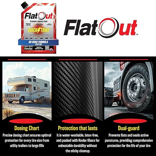 FlatOut QuickStrike Tire Sealant On Road Formula - Prevent Flat Tires, Seal Leaks, Contains Kevlar, 32-Ounce Bag