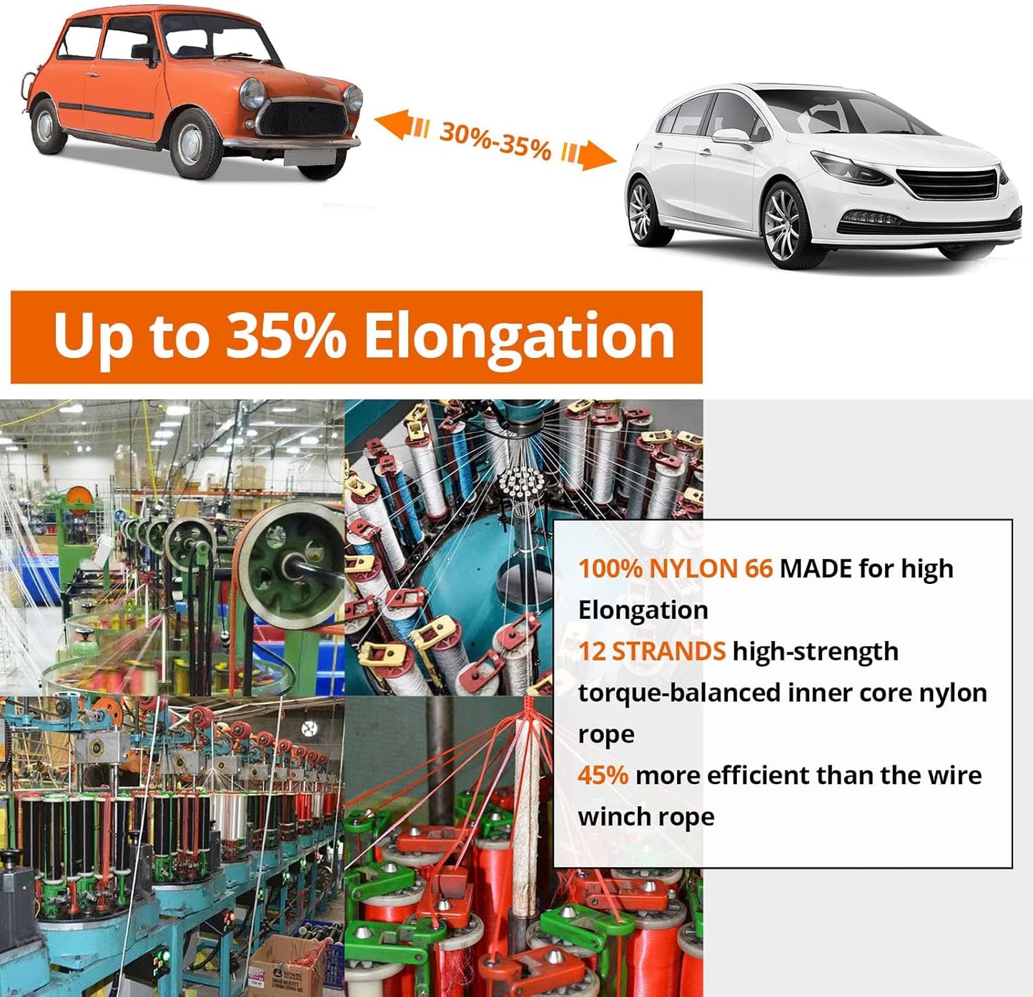 Kinetic Recovery Tow Rope: 1-1/8" x 30ft 48000LBS Snatch Strap with Soft Shackles Heavy Duty Offroad Towing Straps Kit for Trucks SUV UTV ATV Tractor Car Jeep - Gray