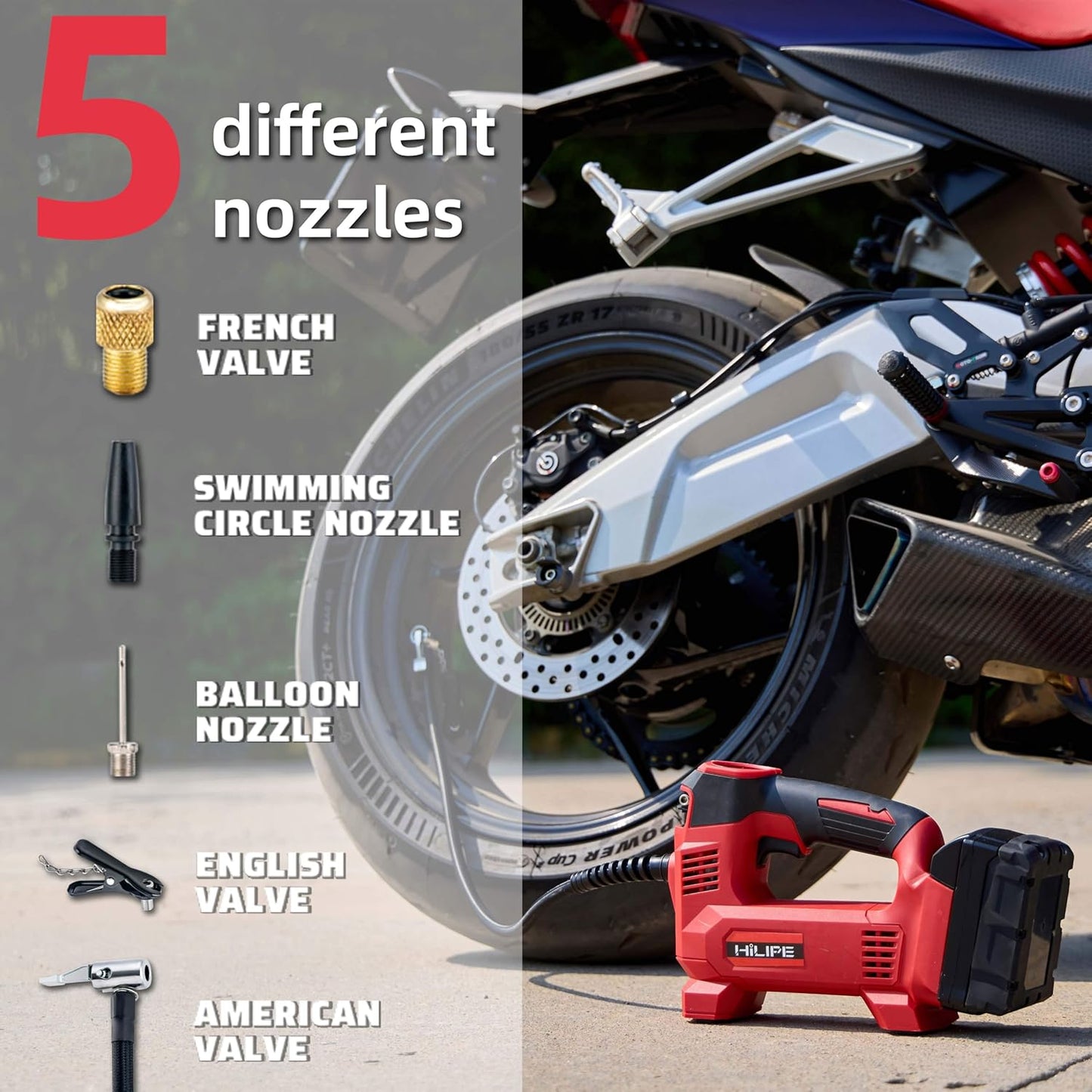 Cordless Tire Inflator Portable Air Compressor for Milwaukee M18 Battery,Lithium Car Air Pump, Auto air pump with Digital Pressure Gauge for Car tires, Bicycle, Ball(Tool Only, NO Battery)