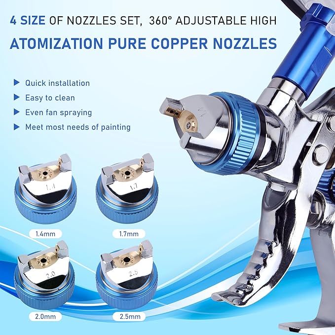 HVLP Spray Gun with 10Pcs 600ML Disposable Paint Cups, Automotive Gravity Feed Spray Gun Kit with 4 Nozzles,1.4/1.7/2.0/2.5mm, Sprayer Gun with Air Compressor Regulator for Auto Paint (Blue)