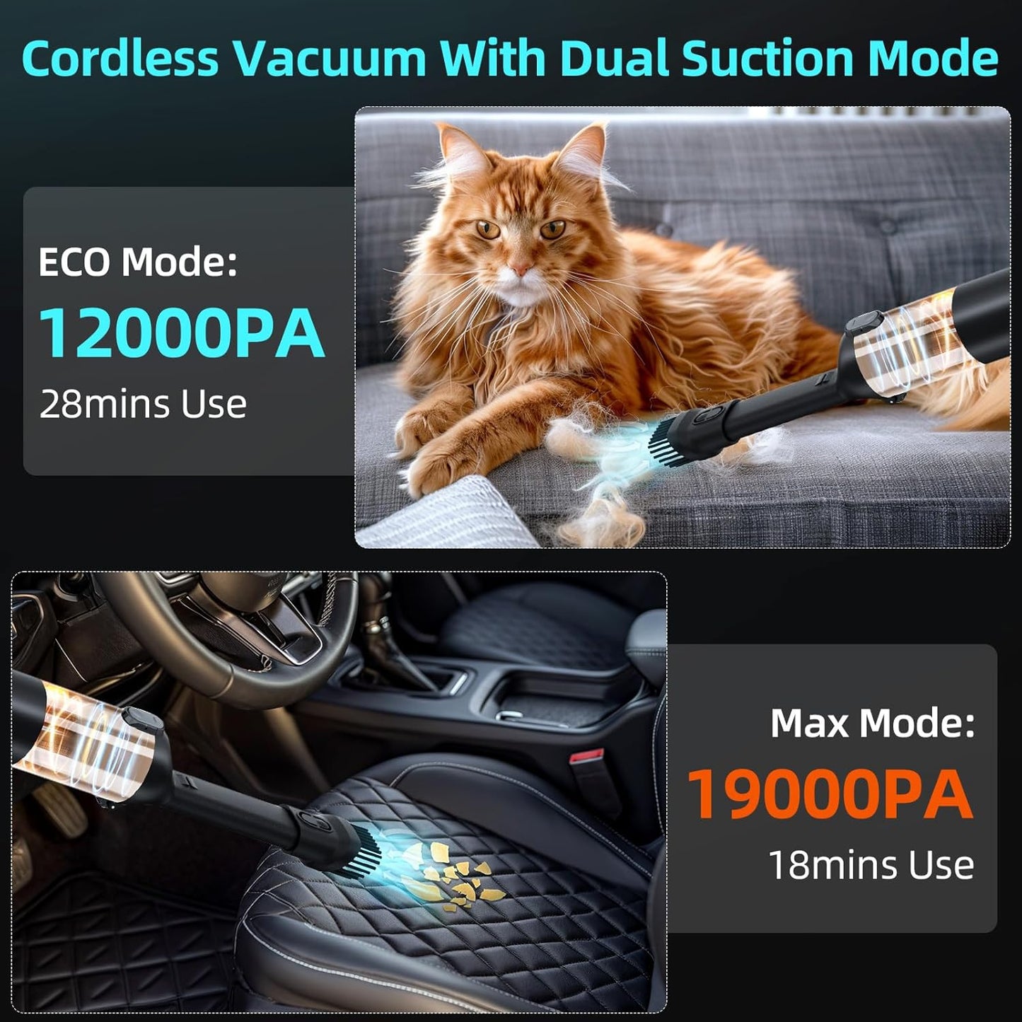 Car Vacuum Cleaner,95W/19Kpa/30Mins,Mini High Power Pet Portable Handheld Cordless Vacuum Pro, Rechargeable Extractor Vacuum Detailing with Cleaning Gel for Car, Home and Office Detail Cleaning
