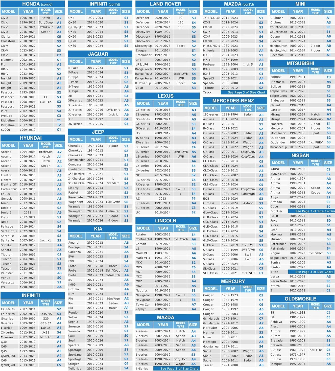 MORNYRAY Waterproof All Weather Snowproof UV Protection Windproof Outdoor Full car Cover, Universal Fit for Sedan (Fit Sedan Length 194-206 inch, Orange)