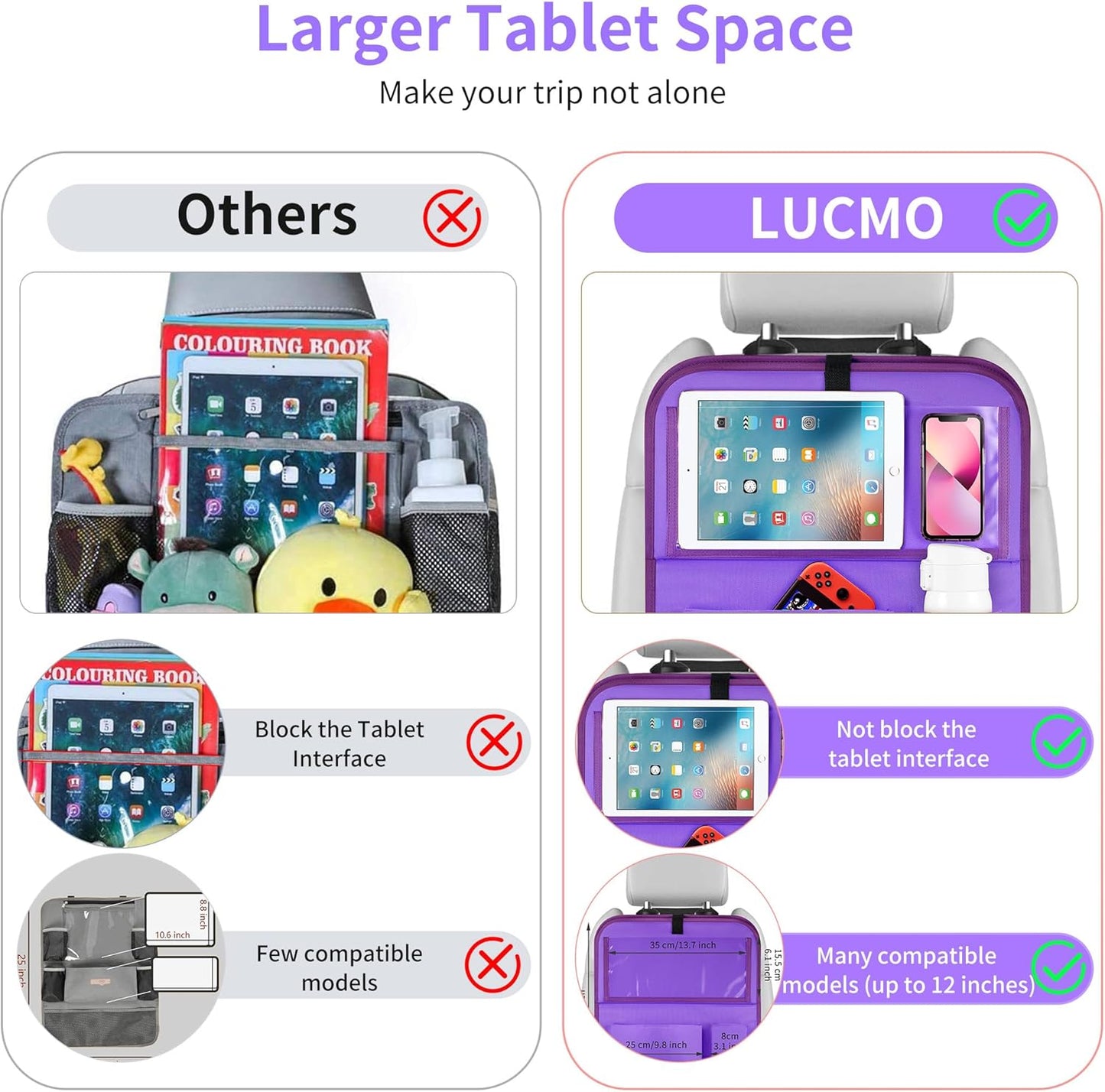 LUCMO Car Backseat Organizer with Tablet Holder,6 Storage Pockets Car Storage Organizer with Foldable Food Tray,Seat Protectors Kick Mats Travel Accessories-Dark Purple