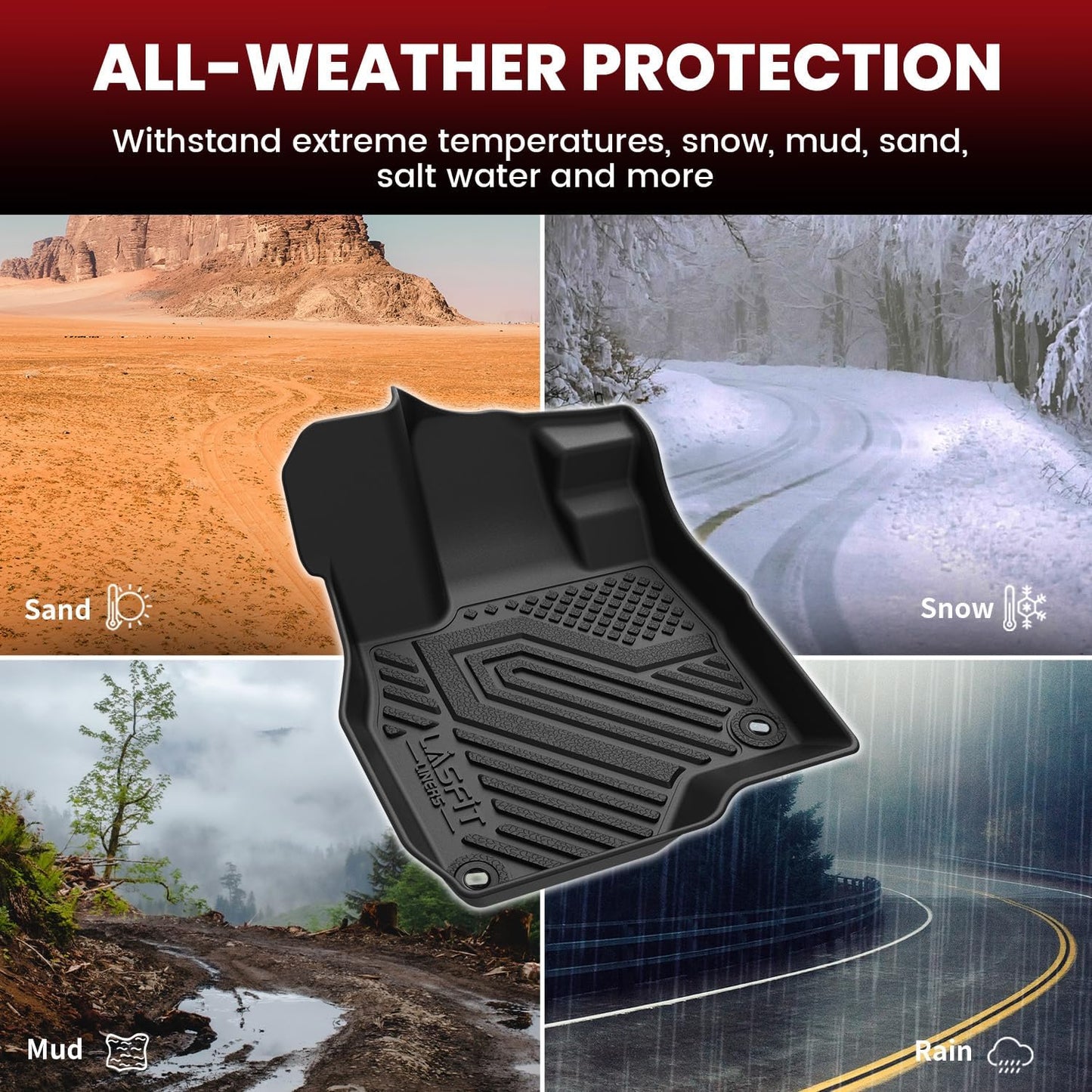 LASFIT Floor Mats & Cargo Mat for Acura RDX (2019-2025) All Weather Floor Liner TPE Custom Fit 1st & 2nd Row Rubber Car Mats and Cargo Liner for Acura RDX Automotive Accessories, Black, Tasteless