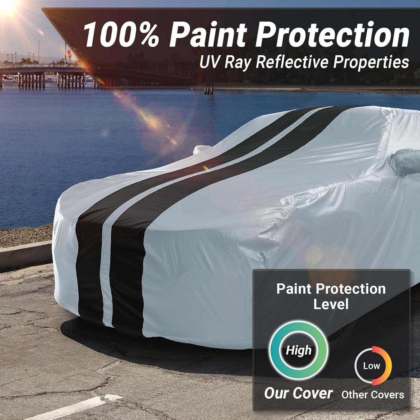 iCarCover Custom Car Cover for Pontiac G8 Sedan (2008-2009) Waterproof All-Weather Rain Snow UV Sun Protector Full Exterior Indoor Outdoor Car Cover (Stripe - Gray/Black)