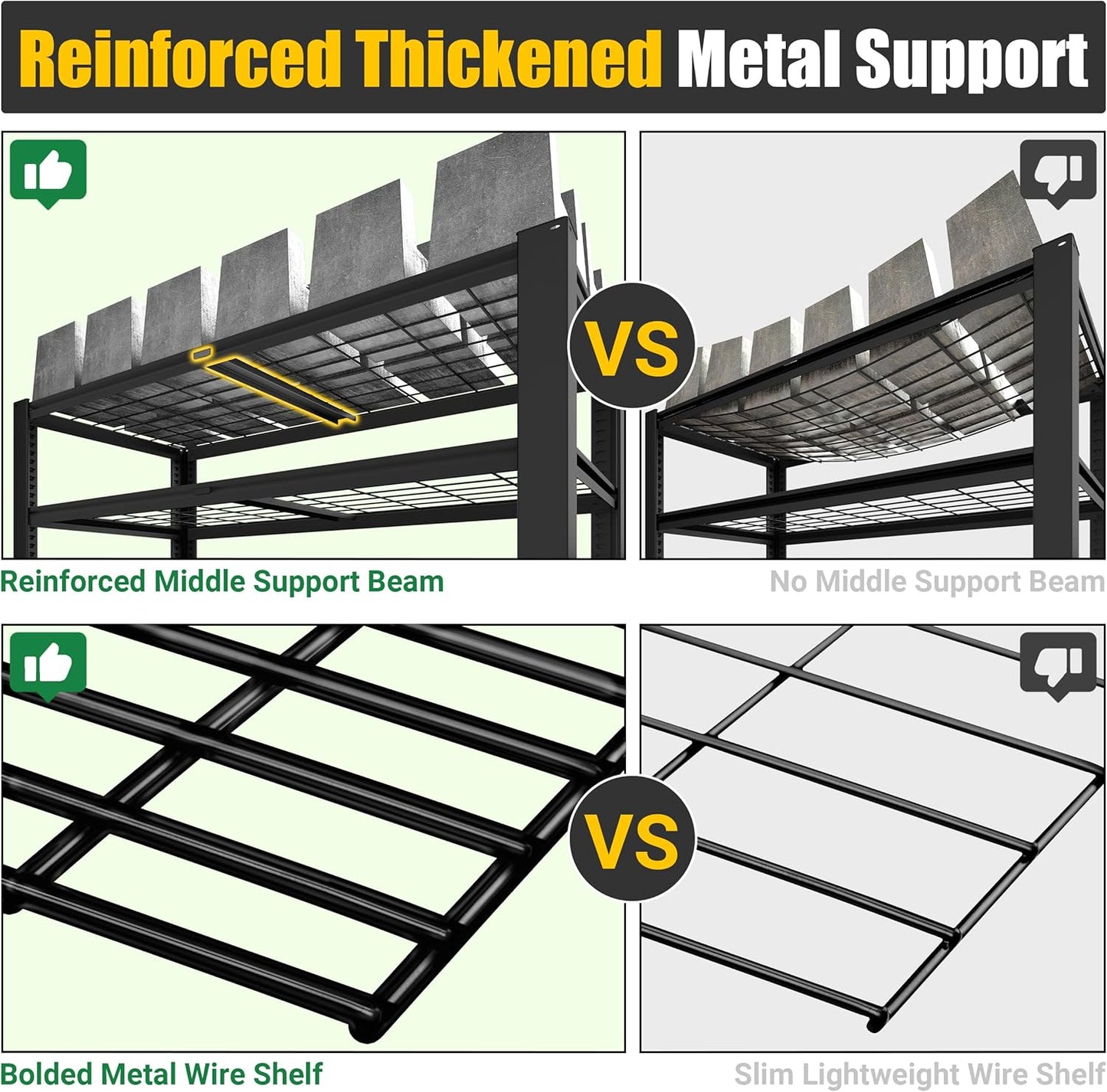 PrimeZone Heavy Duty Storage Shelves - 48" W X 18" D X 72" H Adjustable Garage Wire Shelving Unit, 5 Tier Industrial Metal Shelf Standing Utility Rack for Warehouse, Pantry, Basement, Black