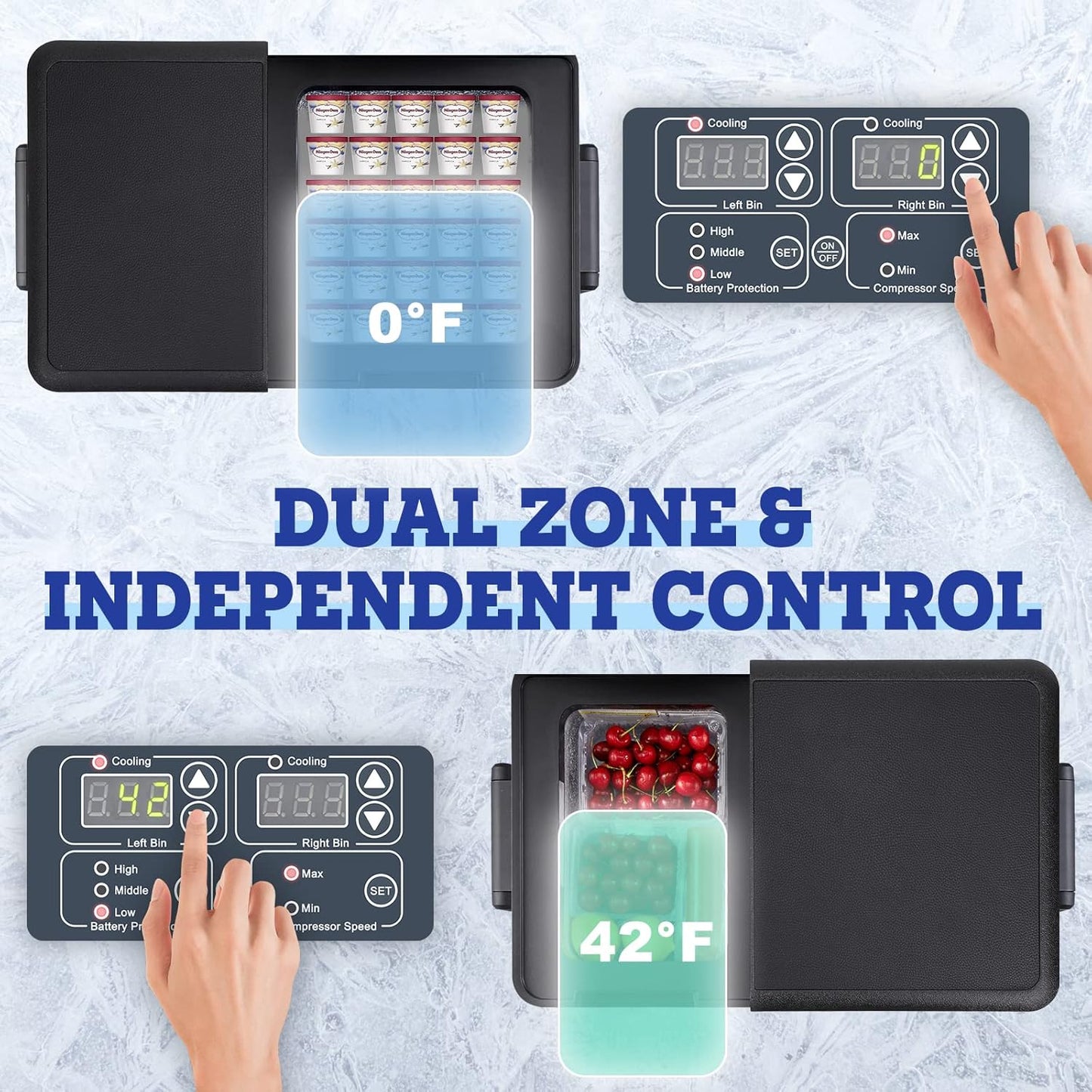 Setpower PT45 Electric Cooler Car Refrigerator,45L Dual Zone Portable Freezer Fridge,Portable Car Fridge,12 Volt Refrigerator for Car,Truck,RV,Vehicles,Travel and Home Use,0℉-50℉