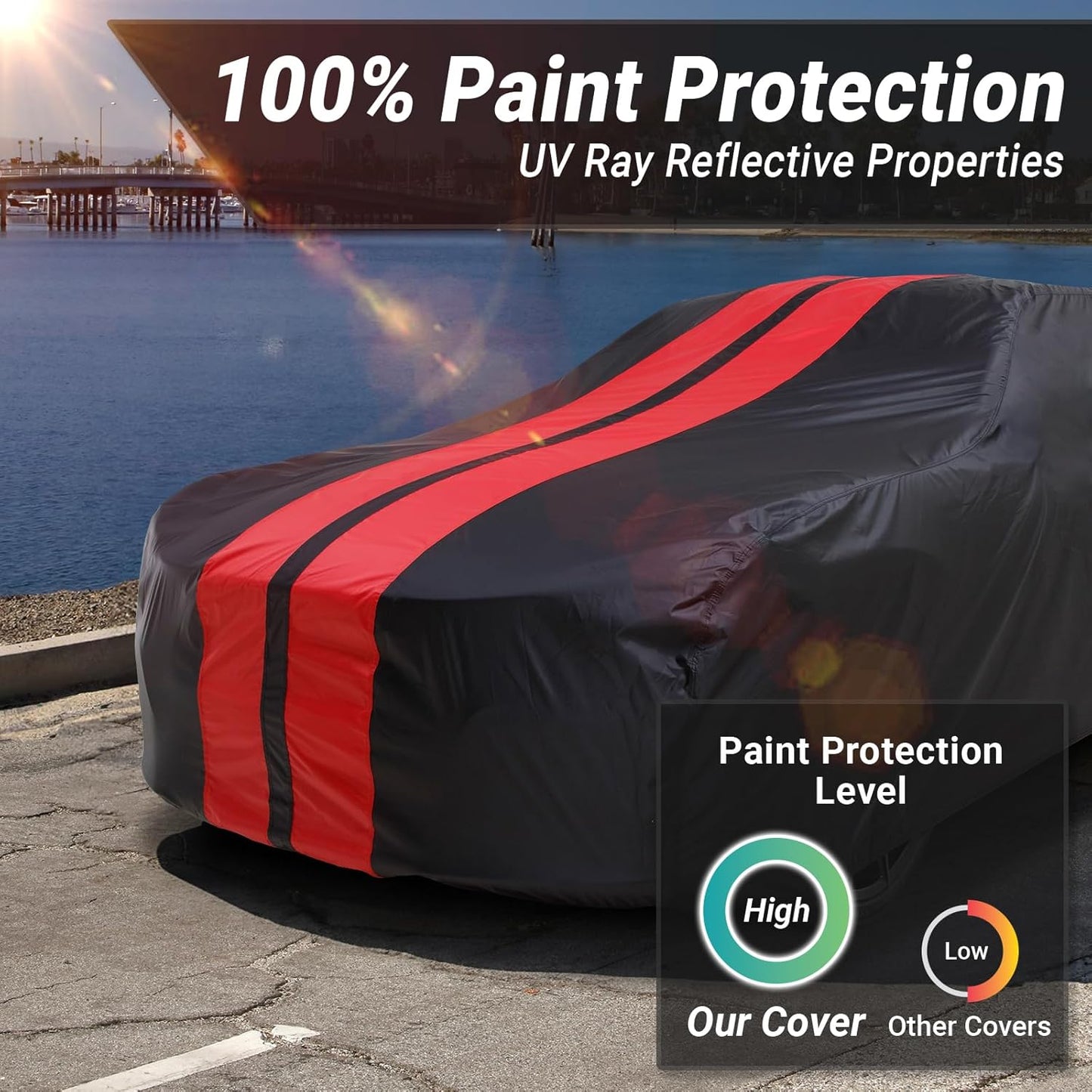 iCarCover Custom Car Cover for Chevy Impala (1994-1996) Waterproof All Weather Rain Snow UV Sun Protector Full Exterior Indoor Outdoor Car Cover (Stripe - Black/Red)