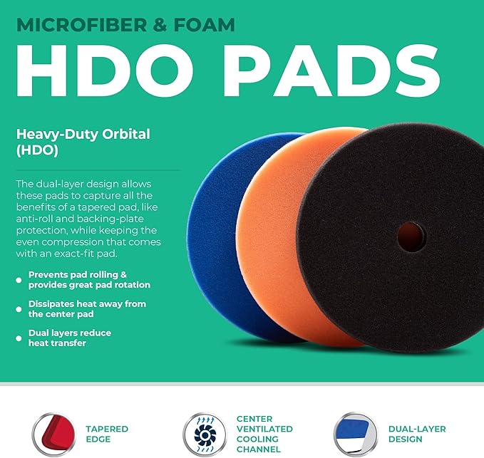 HDO Foam and Microfiber kit (5 Pads, 6.5”)- Complete HDO-CCS line-up in one Box. Cutting, Polishing and Finishing Foams and Also Cutting and Light Cutting Microfiber. Fits 6" Backing Plate.